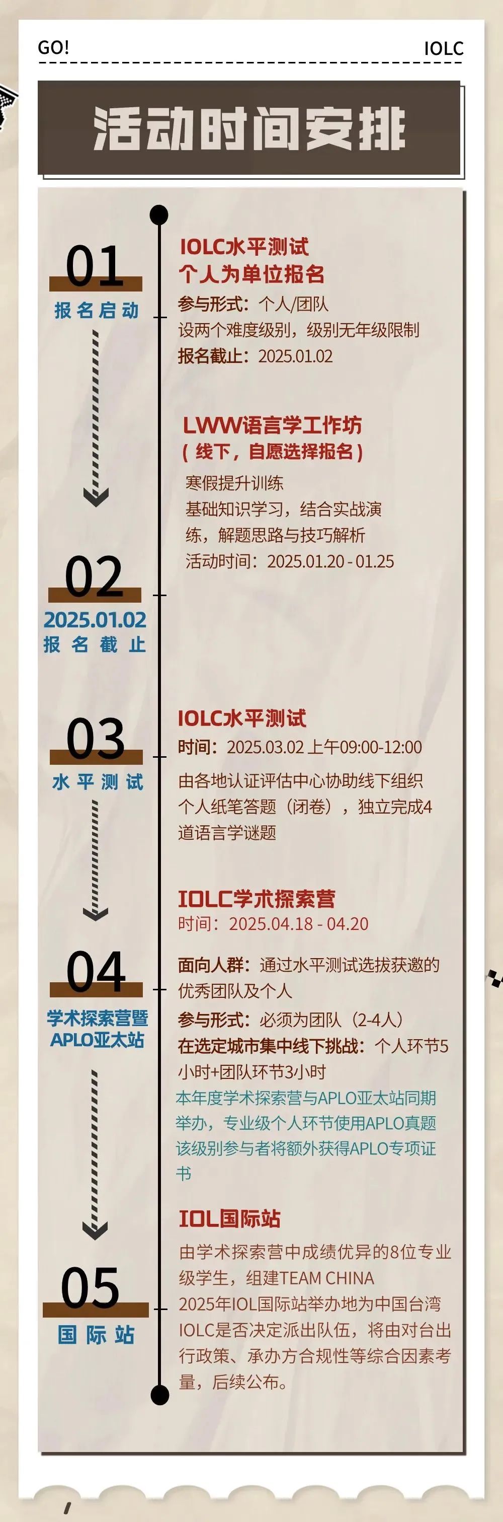 2025年IOL国际语言学奥赛报名通道已开启! 语奥进阶课程报名中