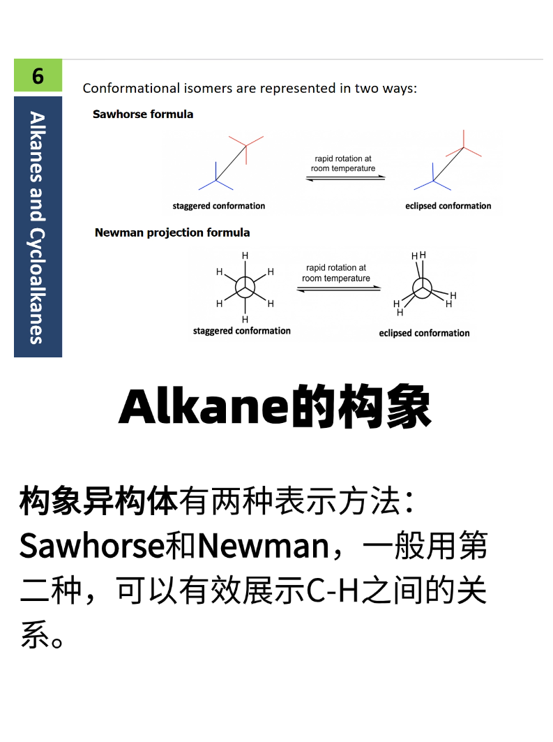 【UKChO有机】Alkanes的构象