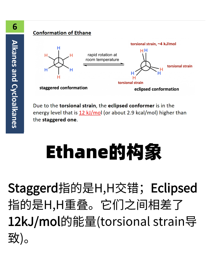 【UKChO有机】Alkanes的构象