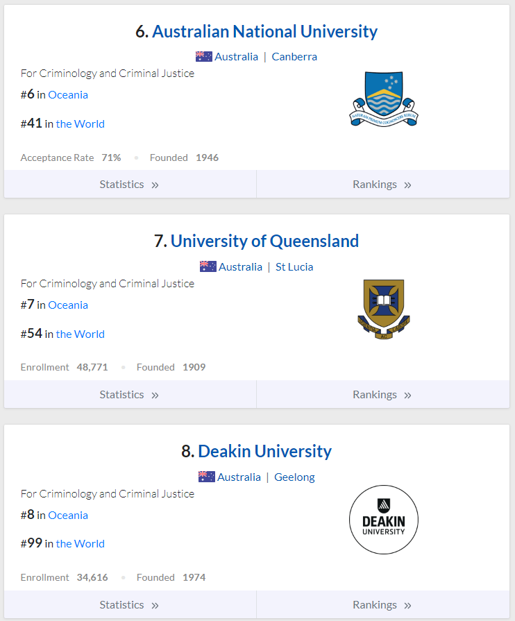 除了当侦探，犯罪学专业还能做什么？