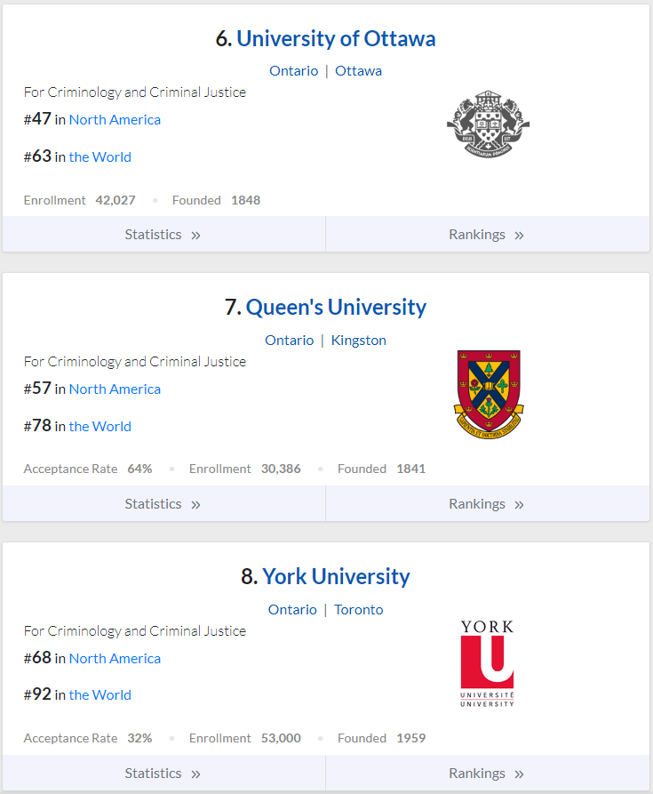 除了当侦探，犯罪学专业还能做什么？