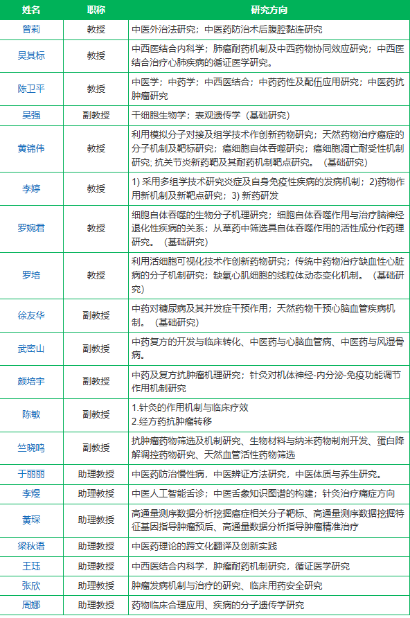 港澳地区中医专业全攻略：院校选择与申请指南