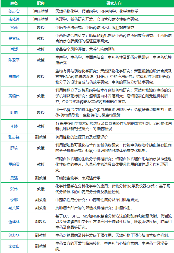 港澳地区中医专业全攻略：院校选择与申请指南