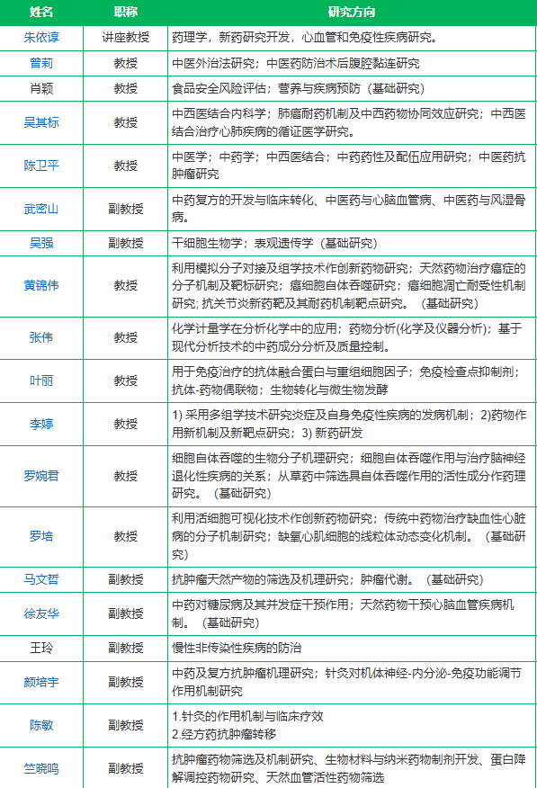 港澳地区中医专业全攻略：院校选择与申请指南