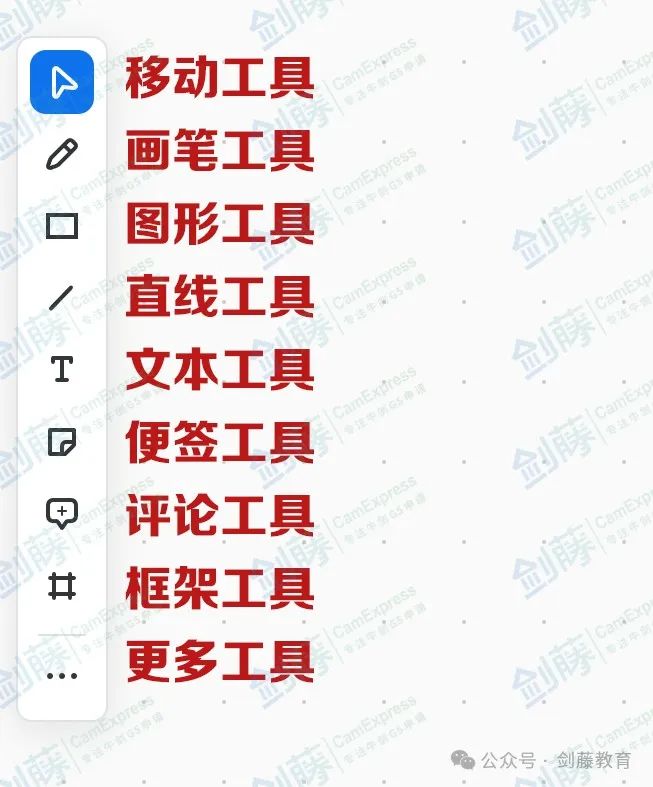 剑桥大学线上面试软件Zoom还不会用？火速围观一手使用指南，建议收藏！