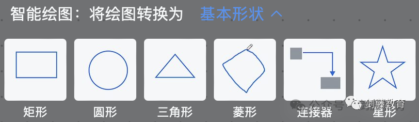 剑桥大学线上面试软件Zoom还不会用？火速围观一手使用指南，建议收藏！