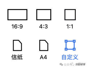 剑桥大学线上面试软件Zoom还不会用？火速围观一手使用指南，建议收藏！