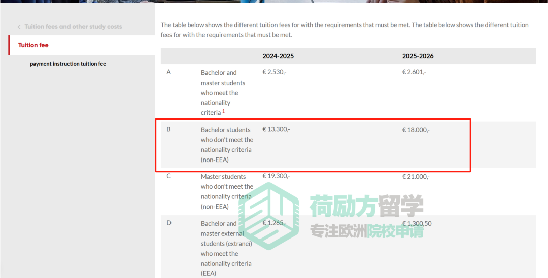 2025新学年，哪所荷兰大学的学费涨得最狠？！