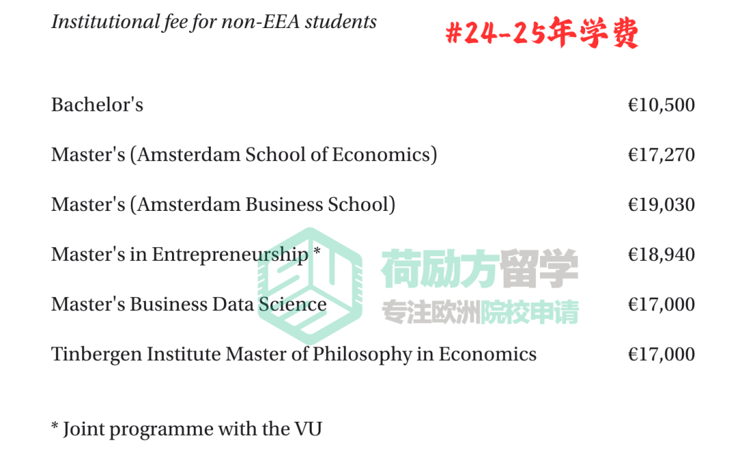 2025新学年，哪所荷兰大学的学费涨得最狠？！