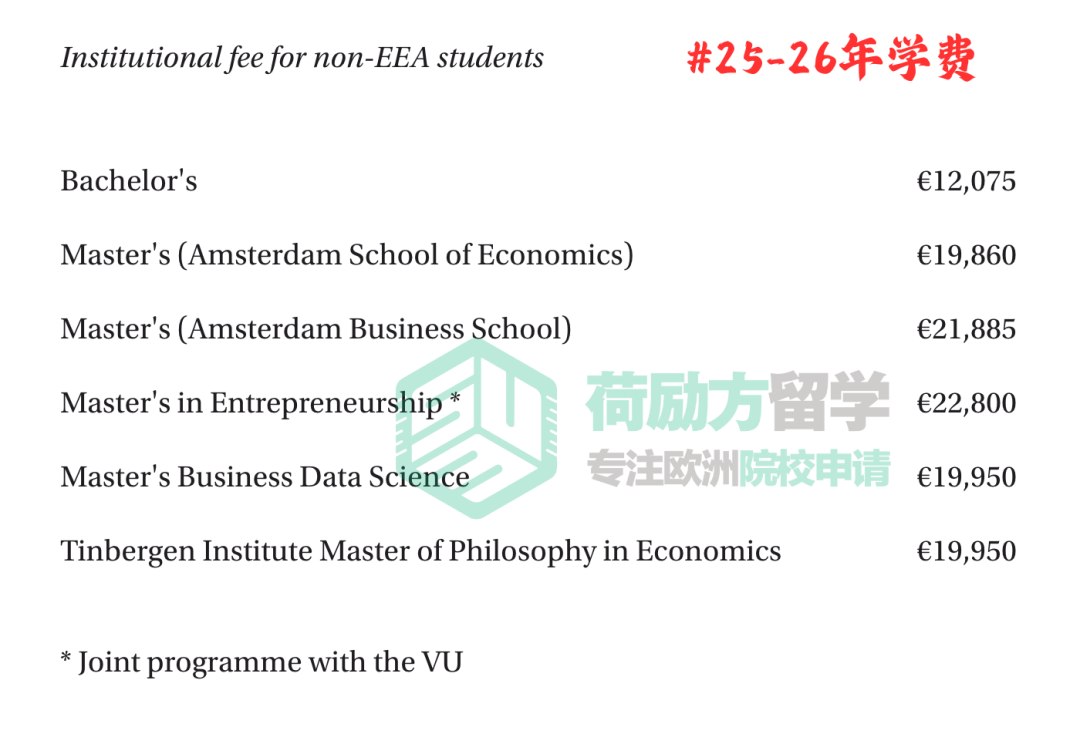 2025新学年，哪所荷兰大学的学费涨得最狠？！