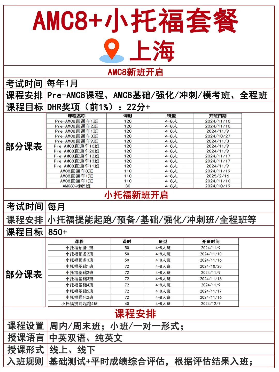 讲真的！小托福和AMC8对上海三公考试重要吗？