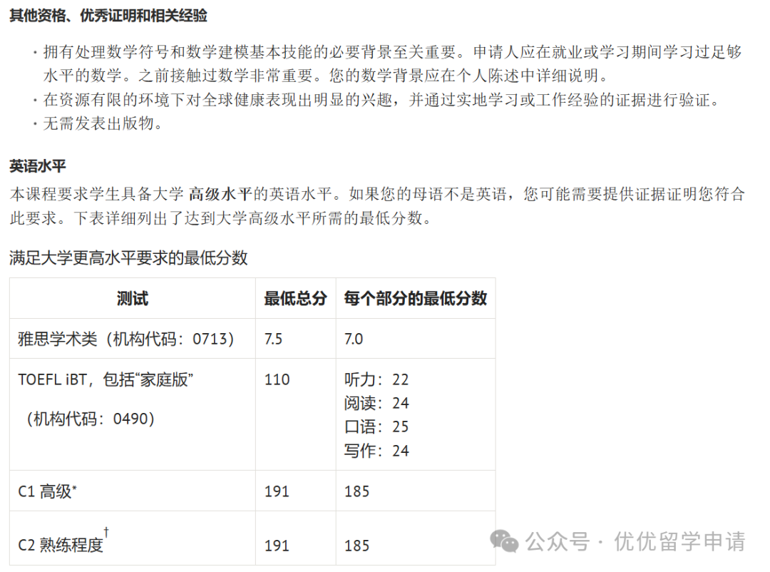 25fall真正值得申请的14个牛津捡漏专业！