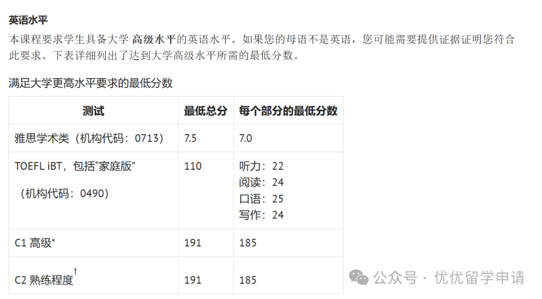 25fall真正值得申请的14个牛津捡漏专业！