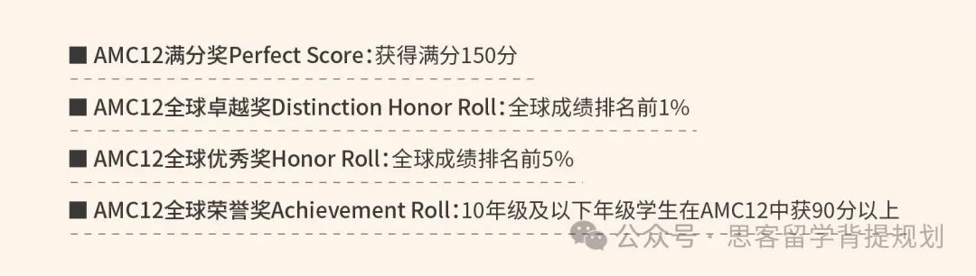 AMC12竞赛考多少分能拿奖？附AMC12近5年分数线汇总及版块备考建议！