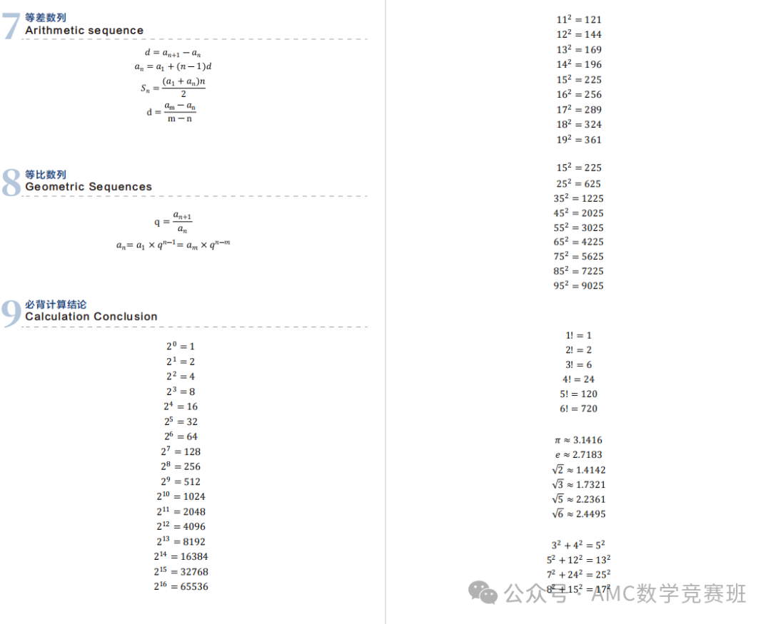 AMC8竞赛必备公式分享：代数/几何/计数/数论，80+条amc8公式精华免费领取下载！