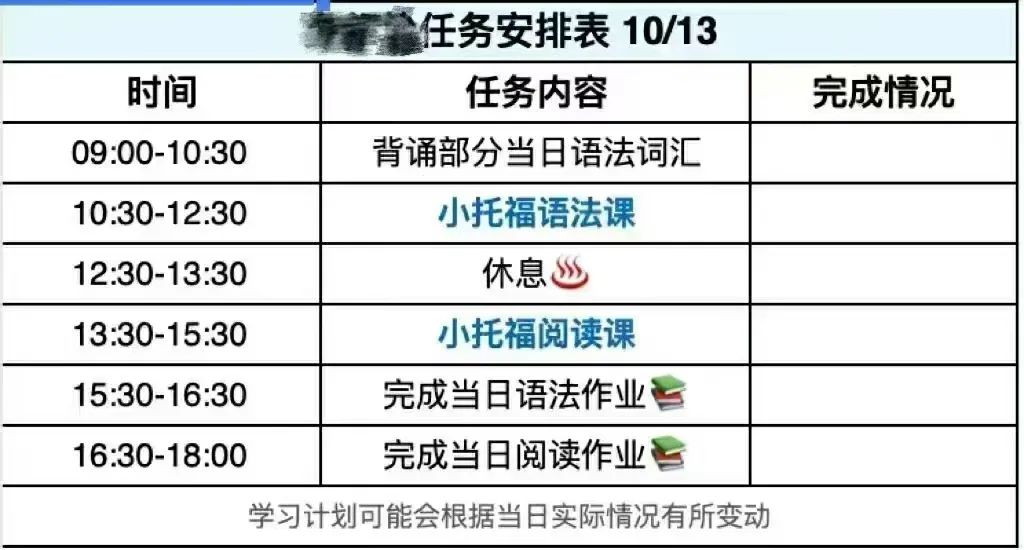 2025上半年小托福考试日期/报考流程，小托福课程组班中