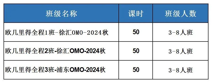 欧几里得数学竞赛全面介绍！文末可免费领取欧几里得竞赛历年真题~