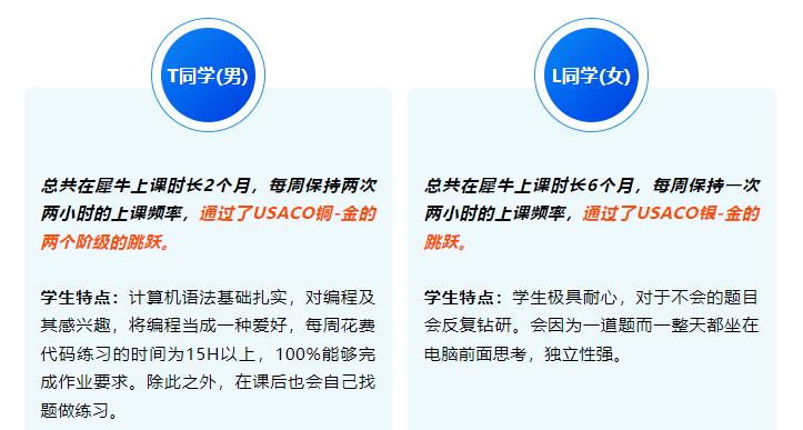 USACO竞赛含金量怎么样？没有编程基础怎么准备USACO竞赛？