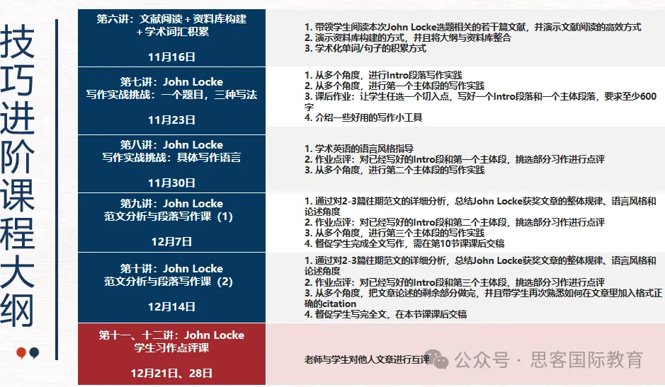 Johnlocke 竞赛| 低年级组和高年级组 题目方向/写作要求/奖项设置/课程辅导详解