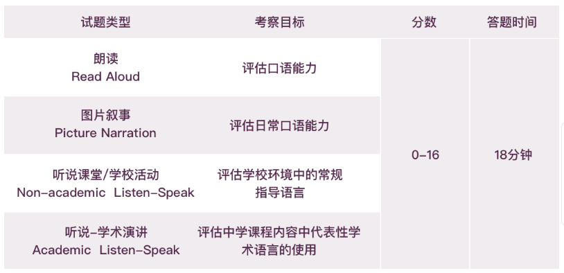 2024年上海“三公”录取率不足4%，什么成绩才能真正帮孩子脱颖而出？