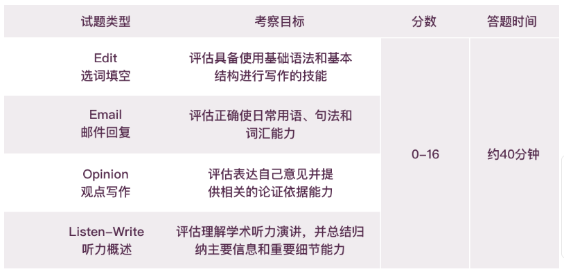 2024年上海“三公”录取率不足4%，什么成绩才能真正帮孩子脱颖而出？