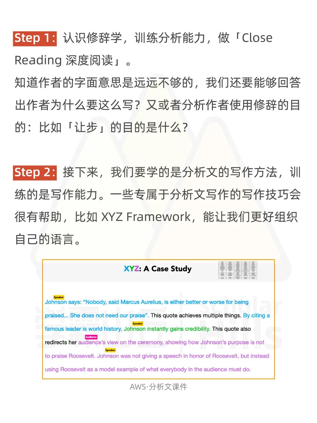 IB、英制、美制不同学制下的分析文学习有何不同？