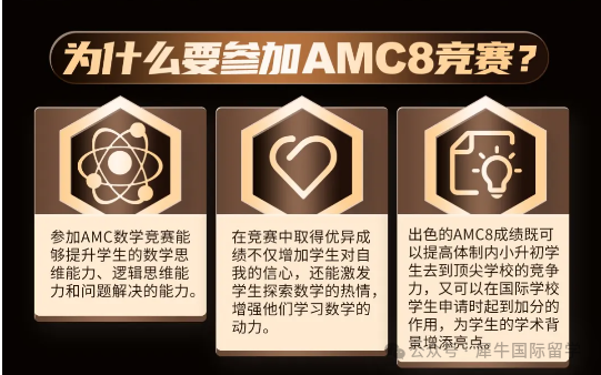 AMC8竞赛含金量和备考年级，你必须知道！附AMC8培训课程全介绍~