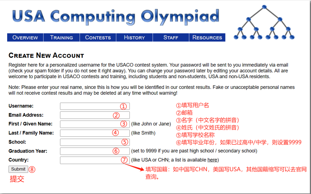 USACO美国信息学奥赛一文详解！附USACO竞赛报名入口