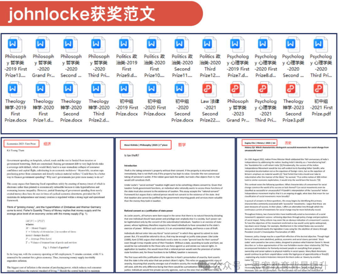 Johnlocke参赛要具备哪些能力？附johnlocke竞赛时间/流程/备考规划