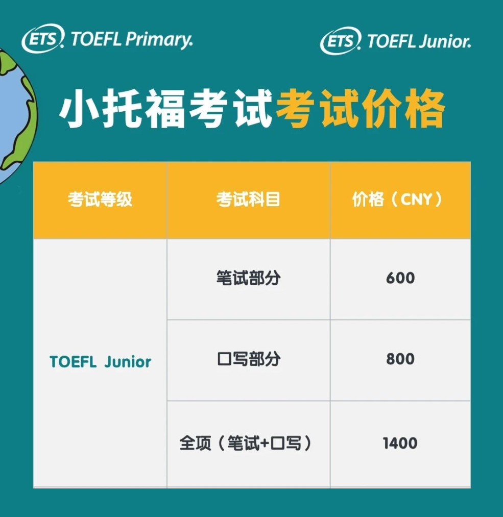 最新 | 2025年小托福上半年考试时间公布，附报名流程/考试内容/备考课程