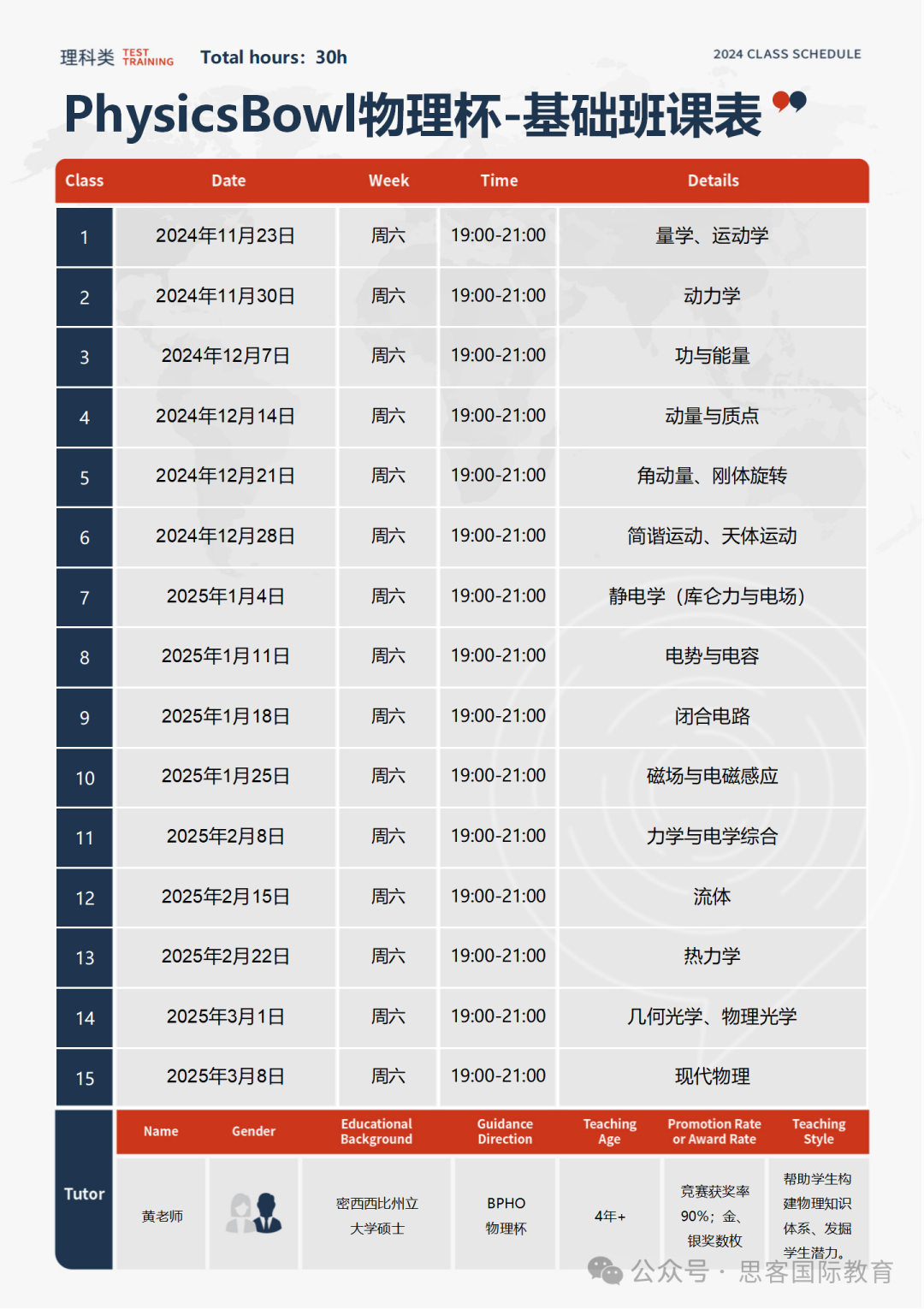 11月国际竞赛盘点！7~12年级文理科生均可参与！