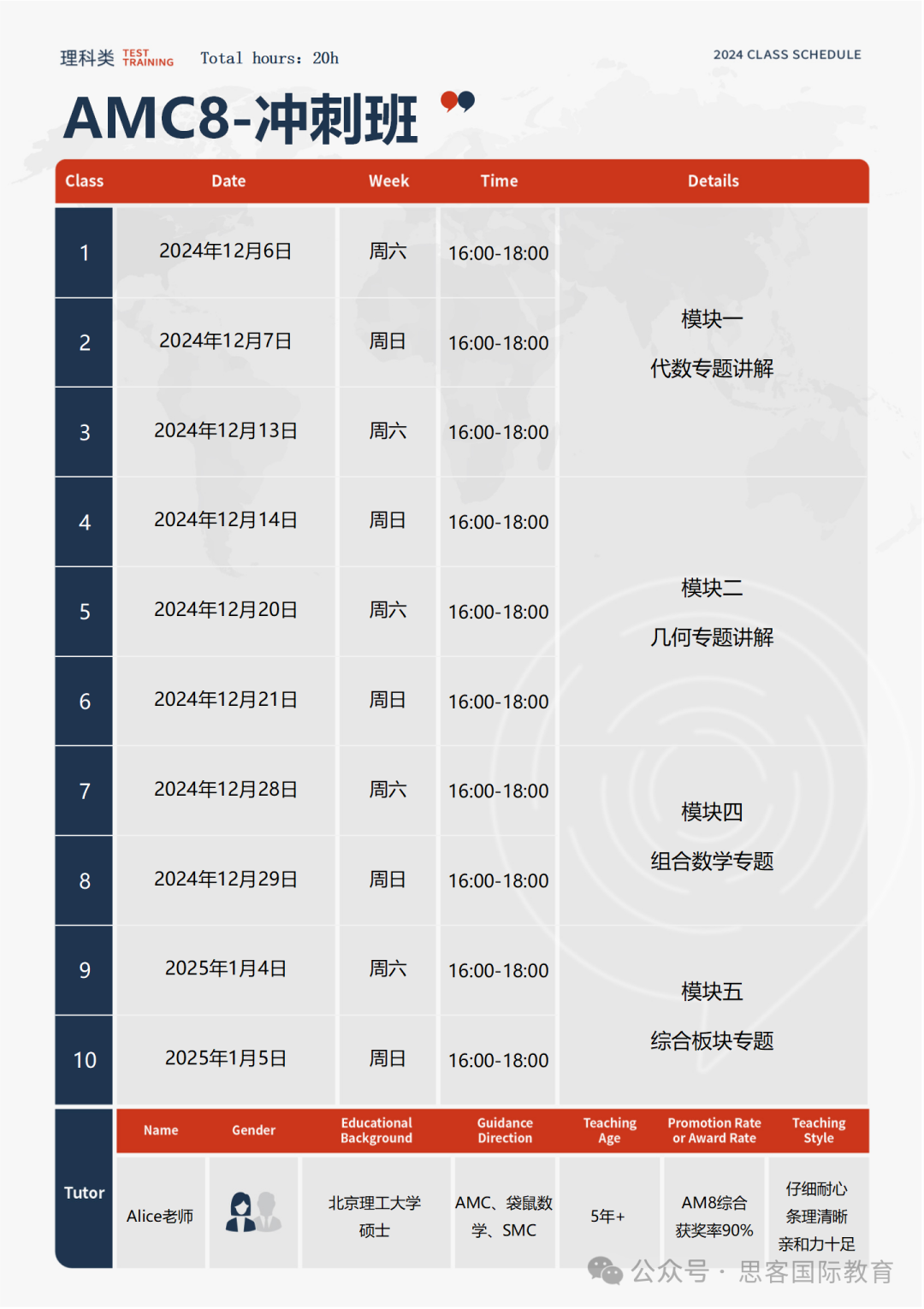 11月国际竞赛盘点！7~12年级文理科生均可参与！