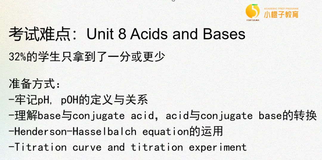 理科生必看！AP科学类科目全面解读&选科指南（生化篇）