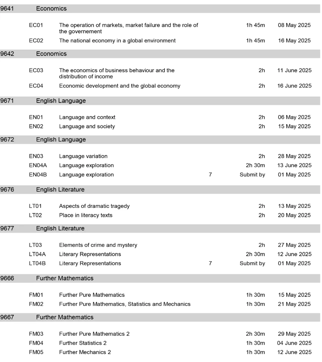 CAIE IGCSE数学2025新大纲，知识点有增减、时长、总分、公式表都变了....