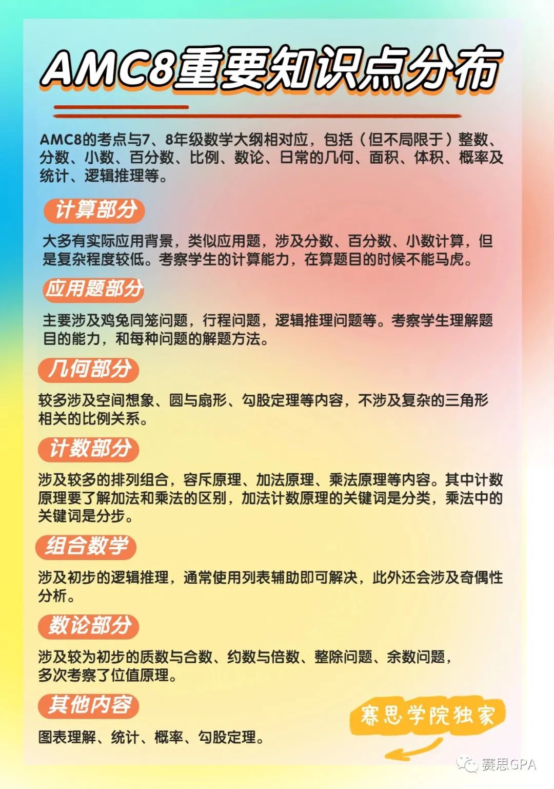 WLSA/世外/光剑/赫贤 2025春招开始卷AMC8/10了！