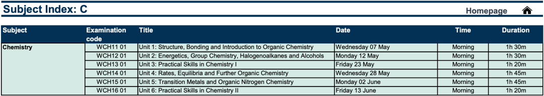 CAIE IGCSE数学2025新大纲，知识点有增减、时长、总分、公式表都变了....