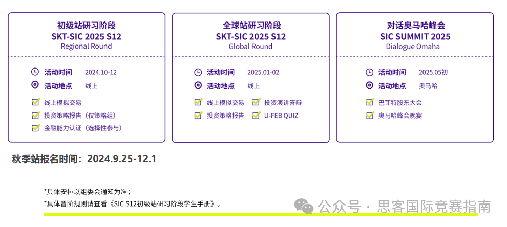 SIC商赛含金量高吗？不同课程体系如何备赛？附SIC竞赛培训辅导