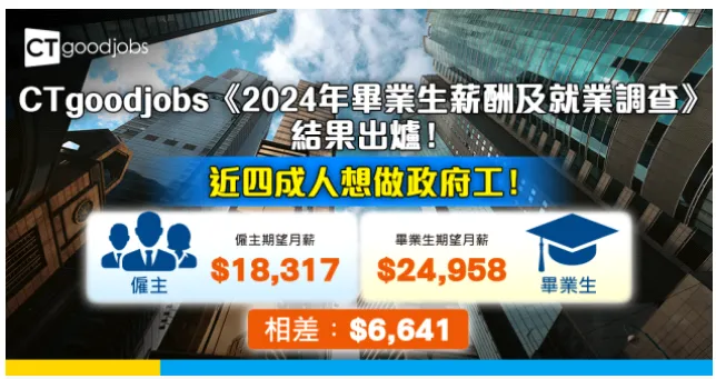 香港这个专业堪称铁饭碗，毕业生起薪5-8万港币还招不到人！你心动吗？