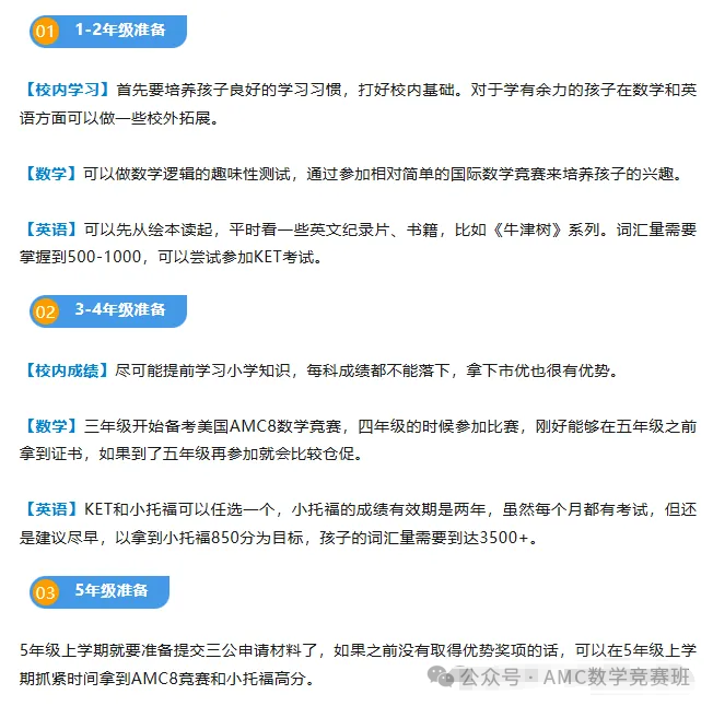 上海三公学校如何备考？这些要素很关键！