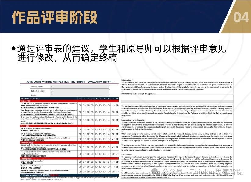 John Locke写作竞赛的评审标准是什么？零基础如何备考2025年John Locke竞赛？