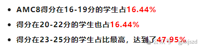 上海三公申请流程是怎么样的？附上海三公备考攻略~