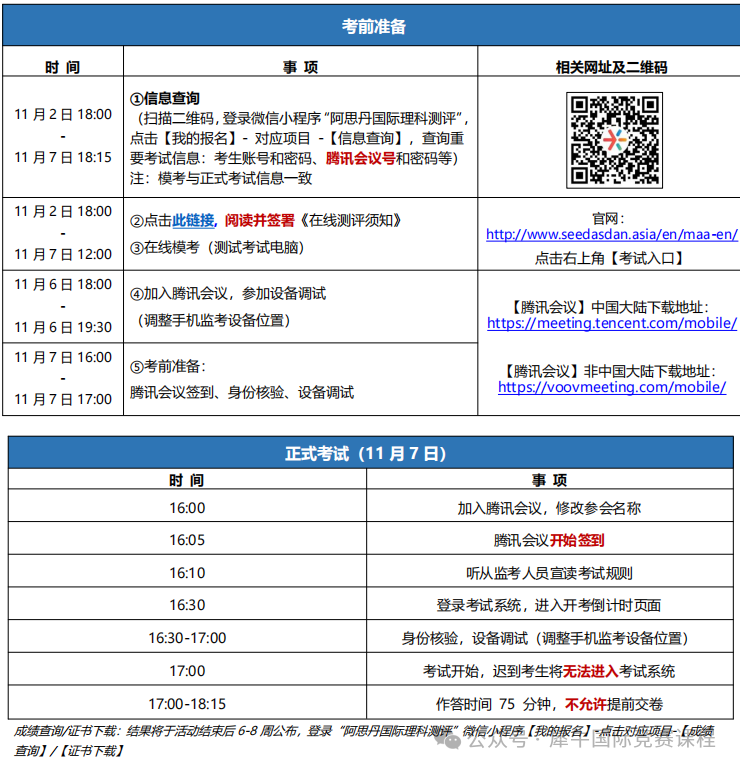 AMC10/12数学竞赛考前注意事项！附AMC10/12答题技巧和一对一辅导~