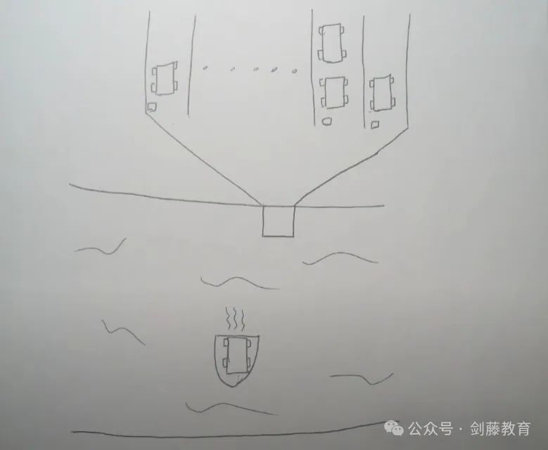 牛津剑桥计算机专业面试如何考察学术能力？带你深入剖析大学官网的面试案例与解题思路