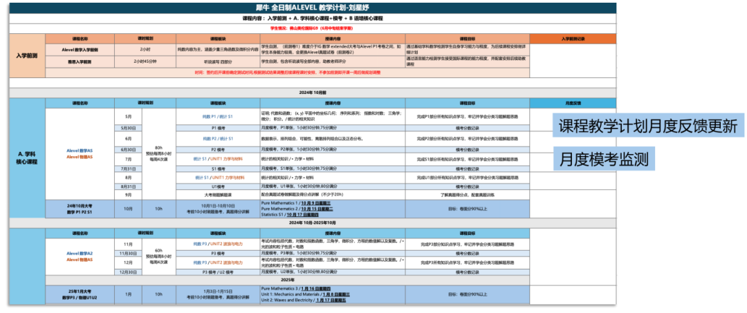 上海有哪些ALevel脱产机构？上海alevel脱产课程介绍！