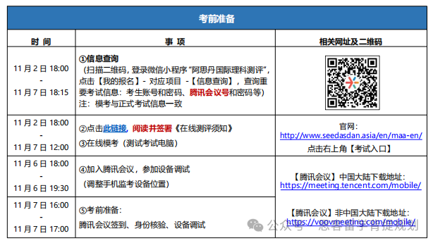 AMC10竞赛考试将近，考试需要注意哪些？