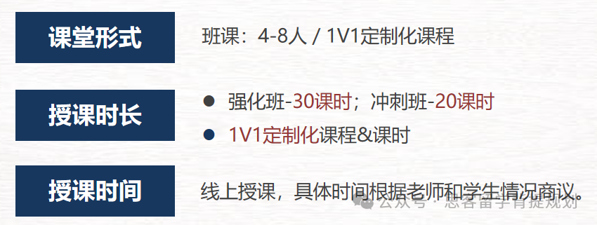 AIME竞赛考试内容有哪些?不同目标如何备考AIME？附AIME竞赛真题集