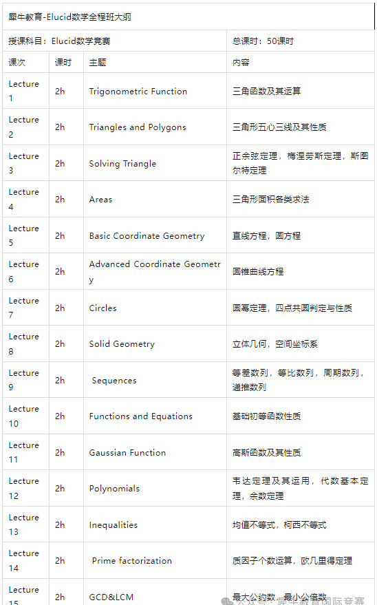 2024年欧几里得【真题+解析】PDF版这里免费下载，附欧几里得真题班报名中~