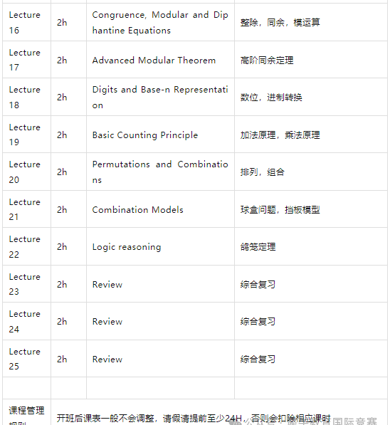 2024年欧几里得【真题+解析】PDF版这里免费下载，附欧几里得真题班报名中~