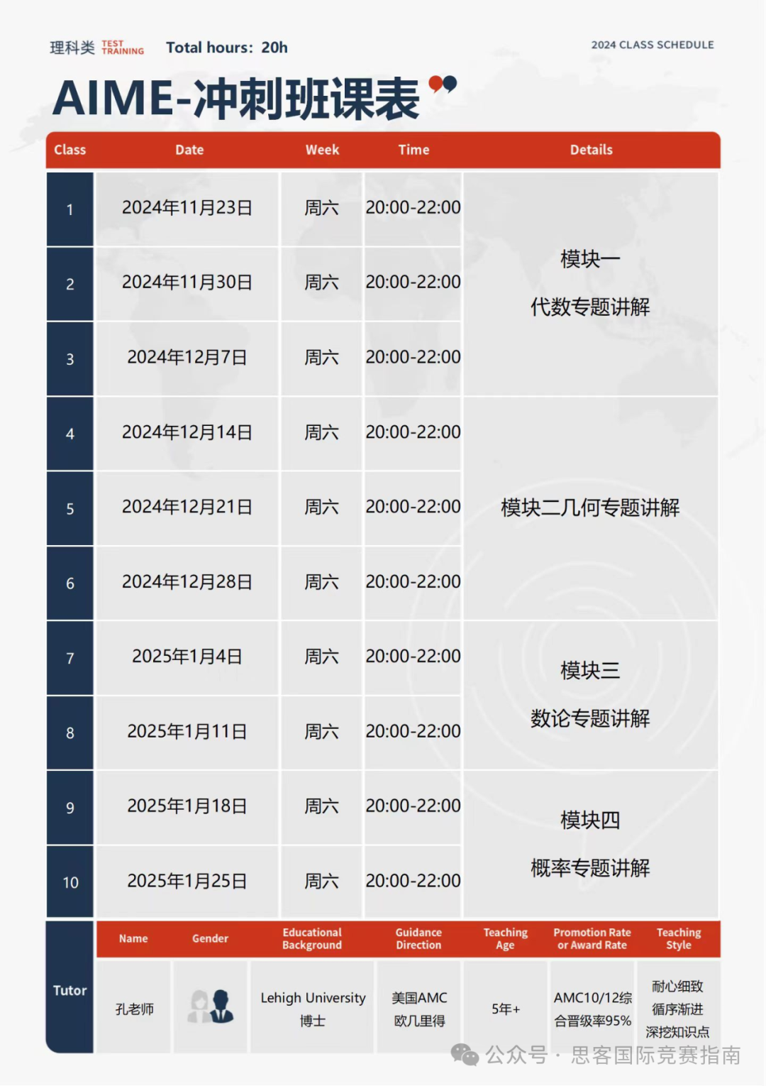 AIME数学竞赛全面解读+考情分析！附AIME竞赛辅导培训班课！