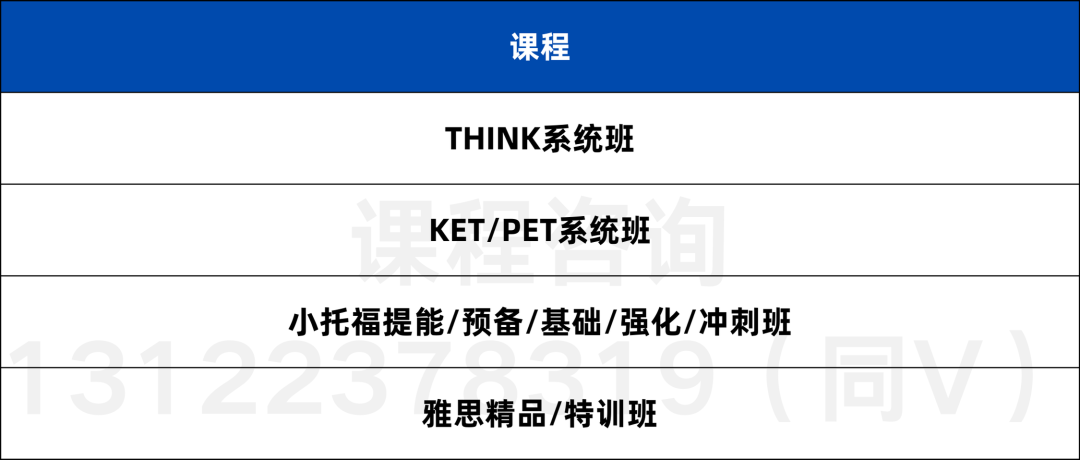 上海小学1-6年级英语学习规划路径